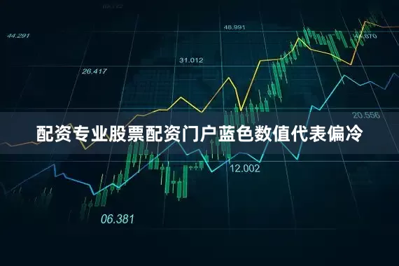 配资专业股票配资门户　　蓝色数值代表偏冷
